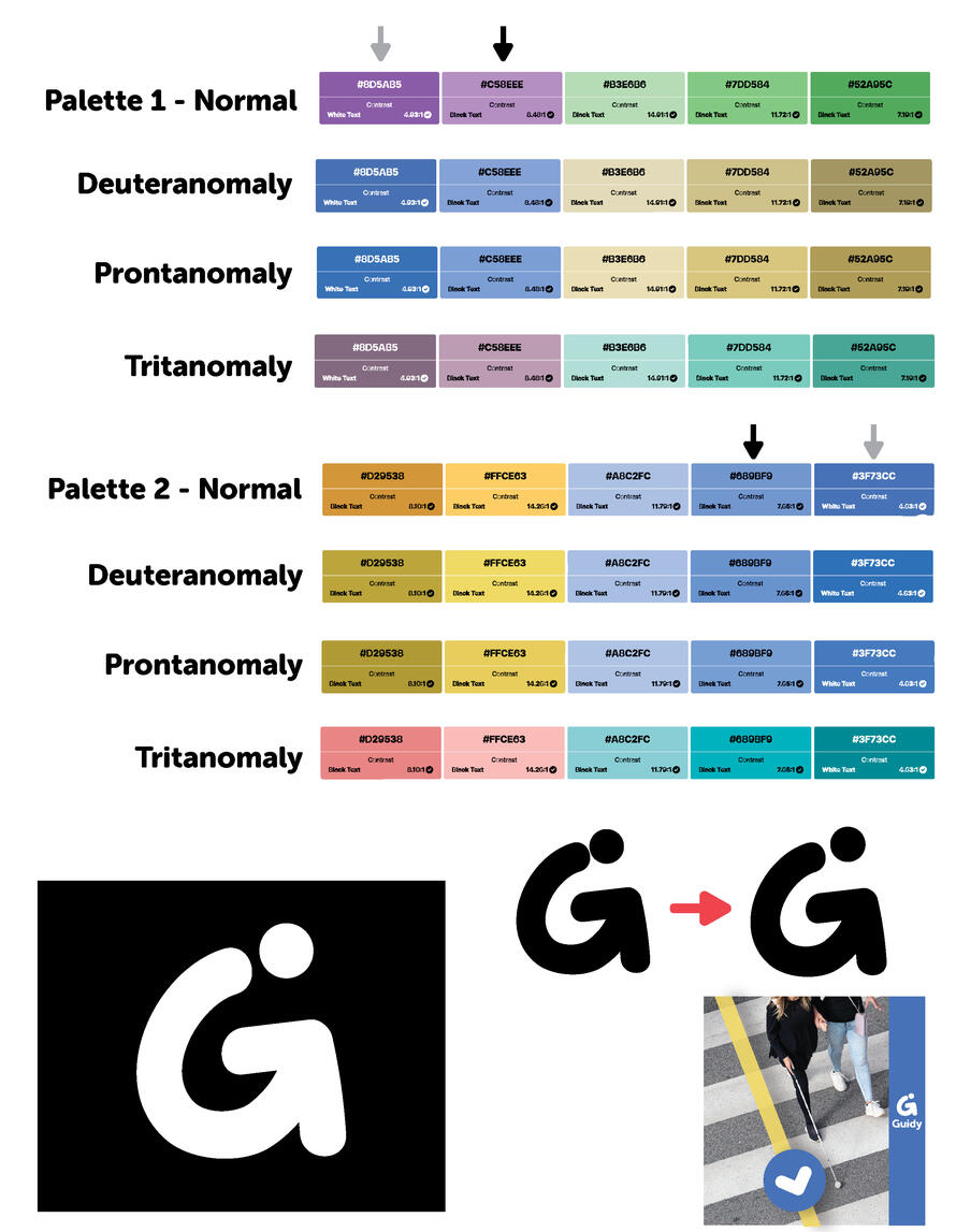 Untitled A visual guide to color contrast for accessibility, with color palette examples for normal and various color vision deficiencies (Deuteranomaly, Protanomaly, and Tritanomaly) demonstrating the impact of color vision on readability.