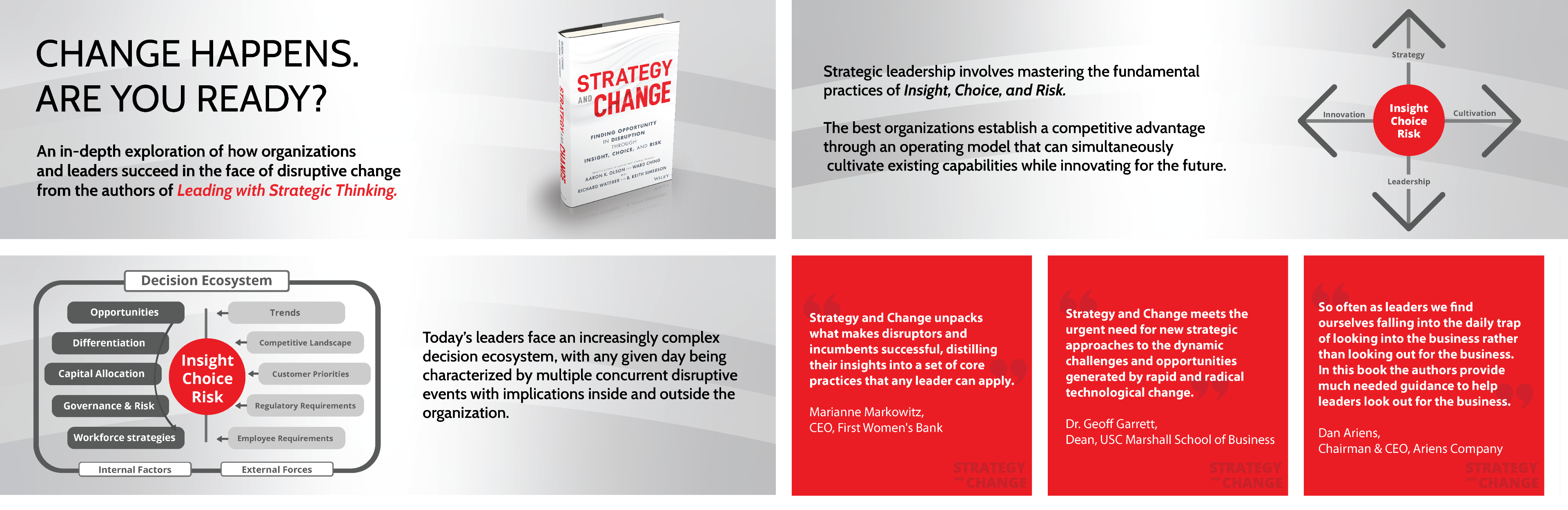 An advertisement for the book "Strategy and Change" by Aaron K. Olson, Ward Ching, Richard Waterer, and Keith Simerson, featuring book cover, testimonials, and diagrams about business strategy and facing disruption.