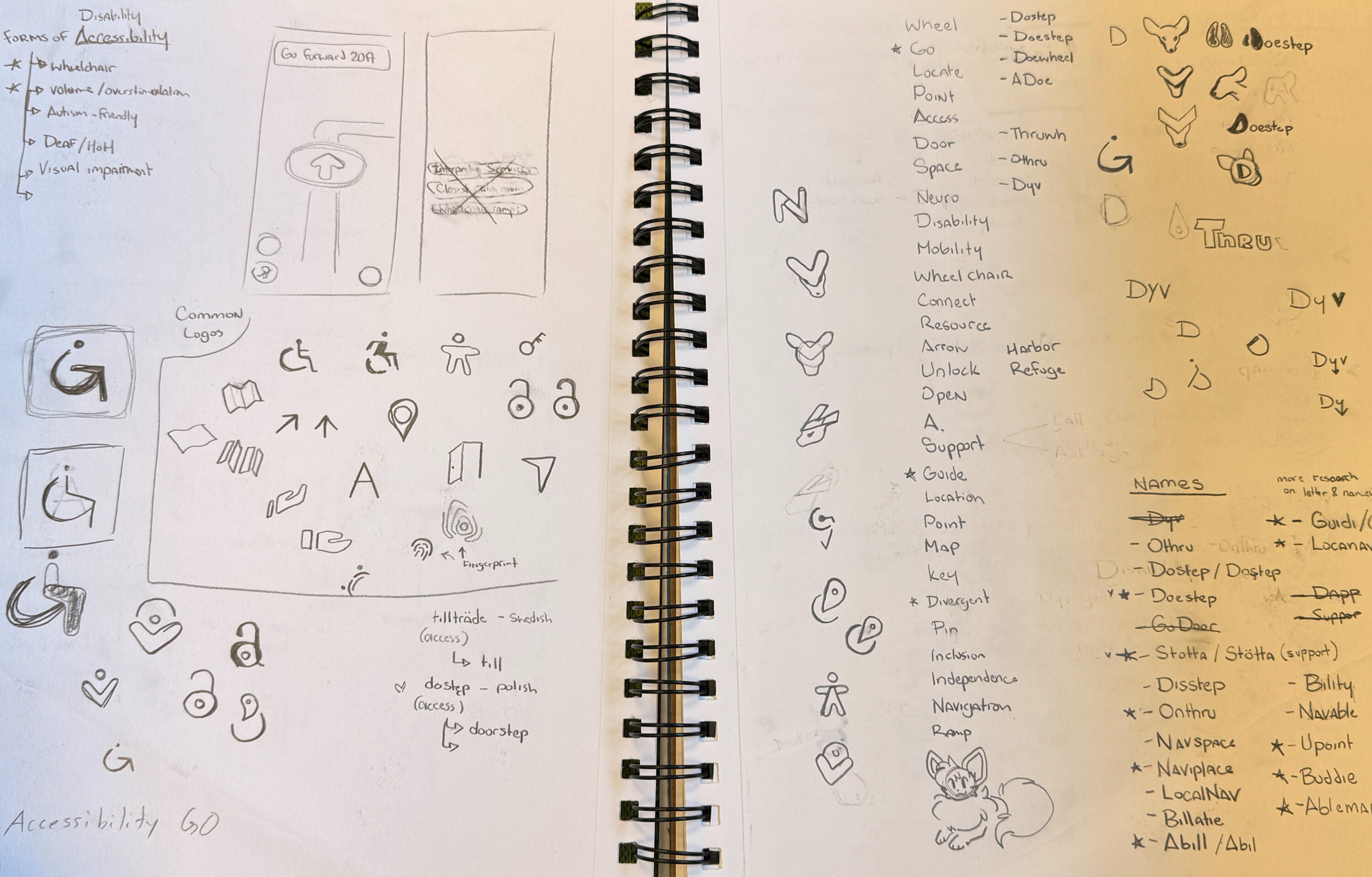 Hand-drawn sketches and notes on accessibility concepts, displayed on the open pages of a spiral-bound notebook. Various logos are sketched out and ideation with ideas for navigation, support, and inclusive design.